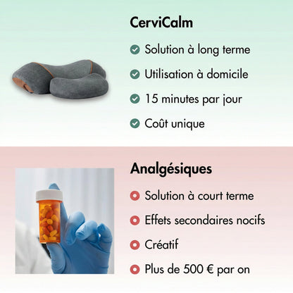 CerviCalm® | Masseur Cervical