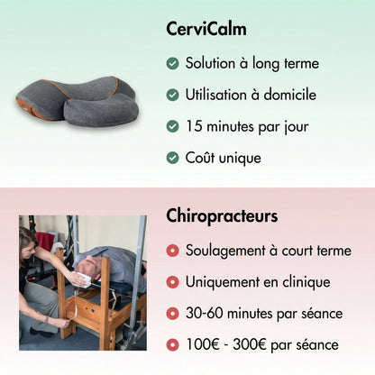 CerviCalm® | Masseur Cervical